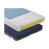 Multi-Ply 6500 - Multi Layered & Multi Zoned Foam Mattress, Elevated Perimeter, 84 Inches