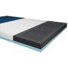 ShearCare 1500 - Bariatric Multi Layered & Multi Zoned Foam Mattress, 54 Inches