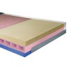 Multi-Ply Series 3 - Mulit Layered & Multi Zoned Foam Mattress, Elevated Perimeter, 84 Inches