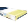 ShearCare 1100 - Multi Layered & Multi Zoned Foam Mattress, 76 x 36 Inches