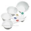 Big Number Measuring Cups