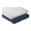 Multi-Ply Global 4 - Multi Layered & Multi Zoned Foam Mattress, 76 Inches