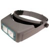 2.75X OptiVISOR Binocular DA-7 Magnifiers