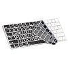 Apple Magic Keyboard - White on Black Large Print Skin