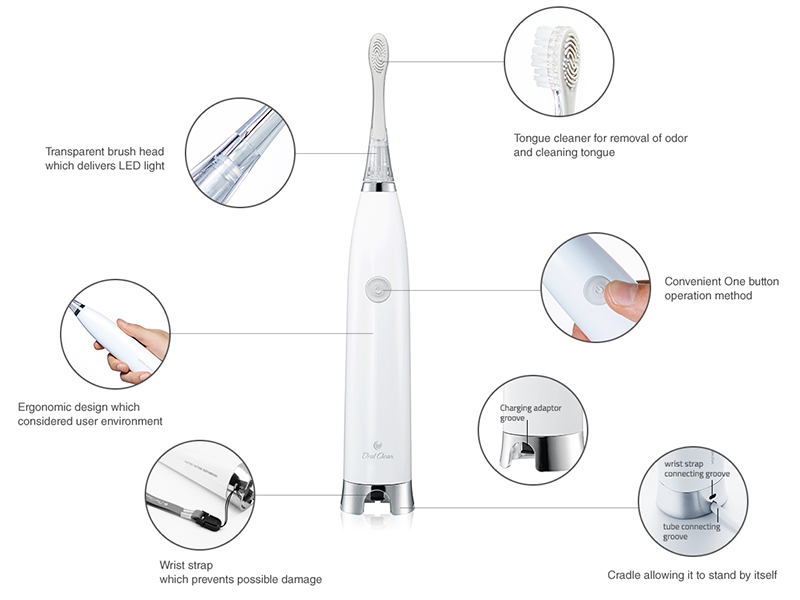 OralClean Electric Suction Toothbrush G100 - Click Image to Close